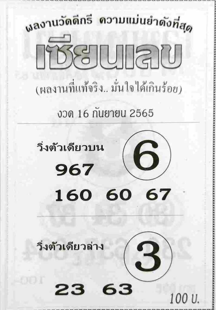 ข่าวหวย หวยเซียนเลข 16/9/65