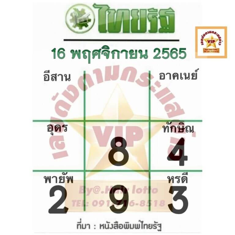 ข่าวหวย หวยไทยรัฐ 16-11-65