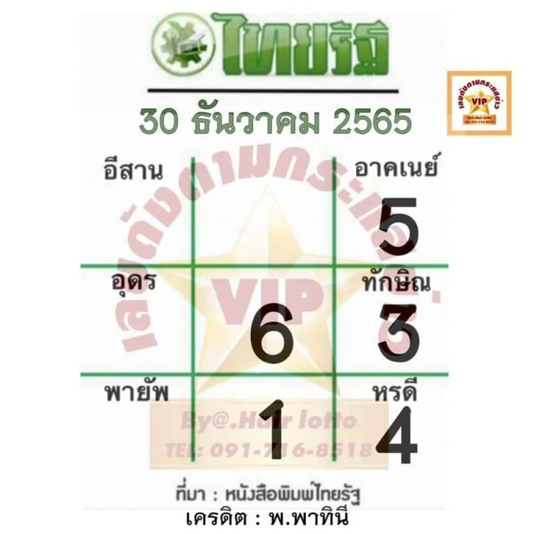 ข่าวหวย หวยไทยรัฐ 30-12-65