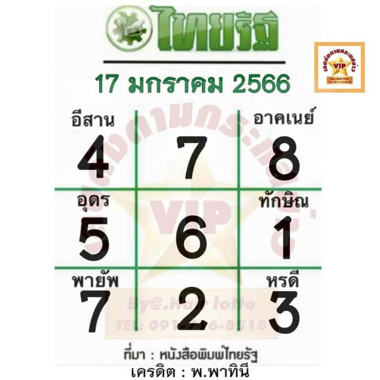 ข่าวหวย หวยไทยรัฐ 17-1-66