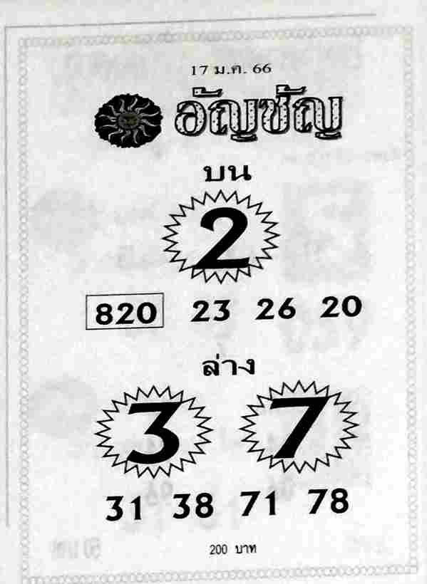 ข่าวหวย หวยอัญชัน 17-1-66