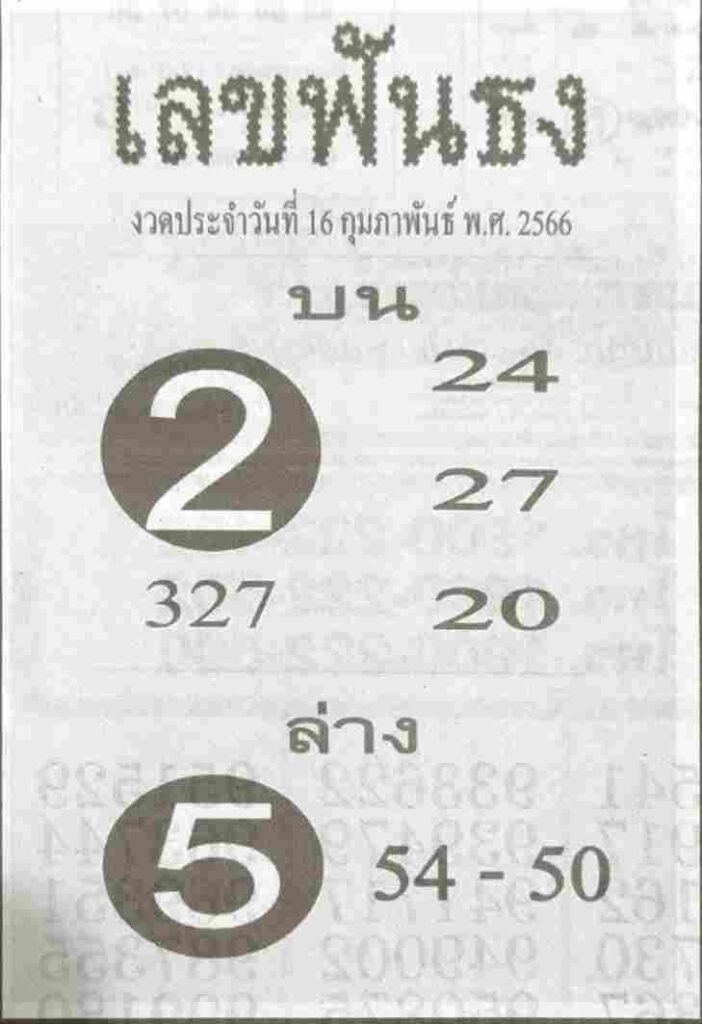 เลขฟันธง 16-2-66