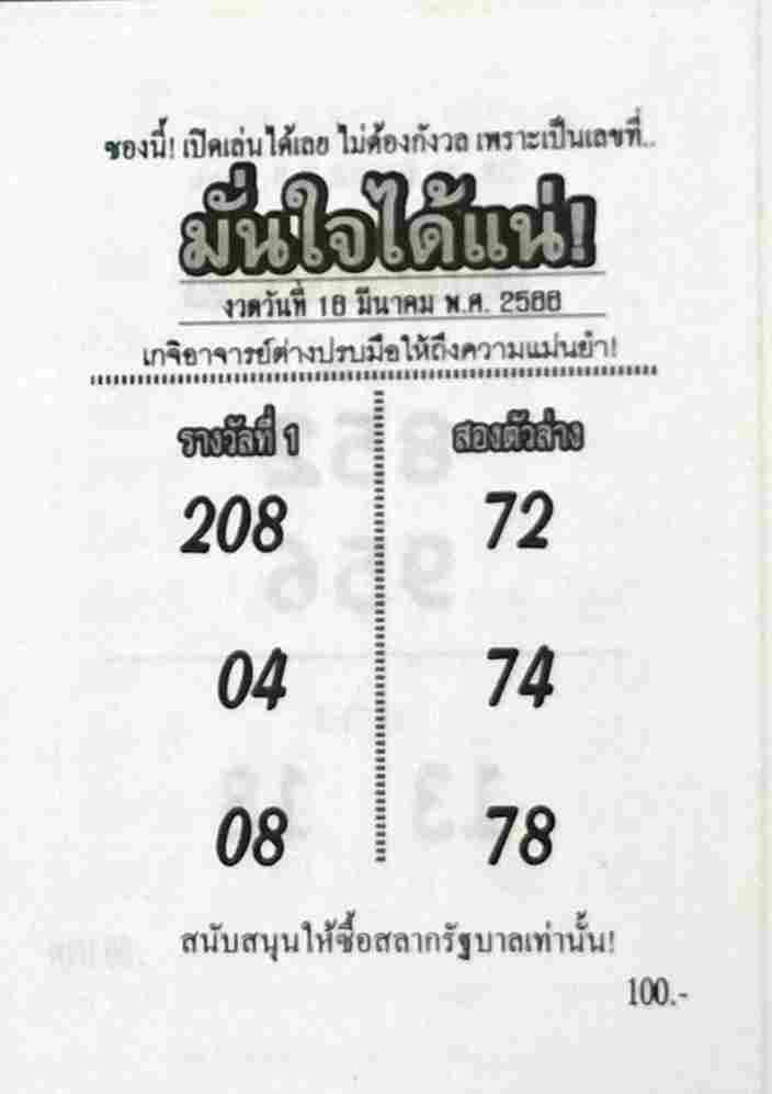  หวยมั่นใจได้แน่ 16-3-66