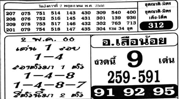 หวยอาจารย์เสือน้อย 2-5-66